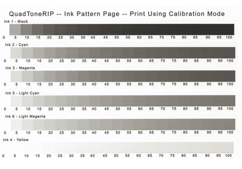 QTR Archival M P Calibration in order copie web.jpg